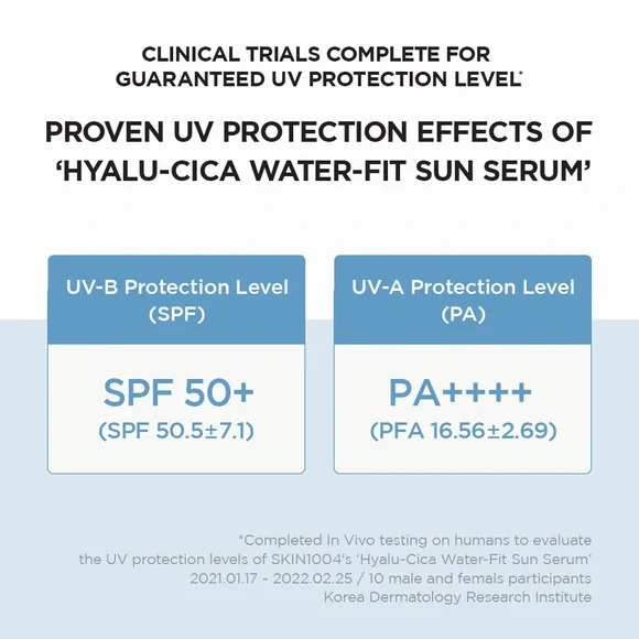 Madagascar Centella Hyalu-Cica Water-Fit Sun Serum 50ml - Picture 3 of 4